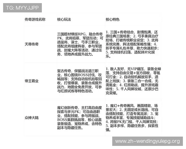 闻鼎娱乐官方网站的用户评价和口碑分析，帮助新玩家选择可信赖的游戏平台，享受优质的游戏体验