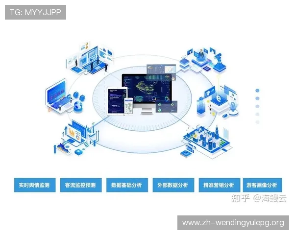 问鼎娱乐网深度分析游戏市场发展趋势助力行业未来布局 问鼎娱乐网深度分析游戏市场发展趋势助力行业未来布局